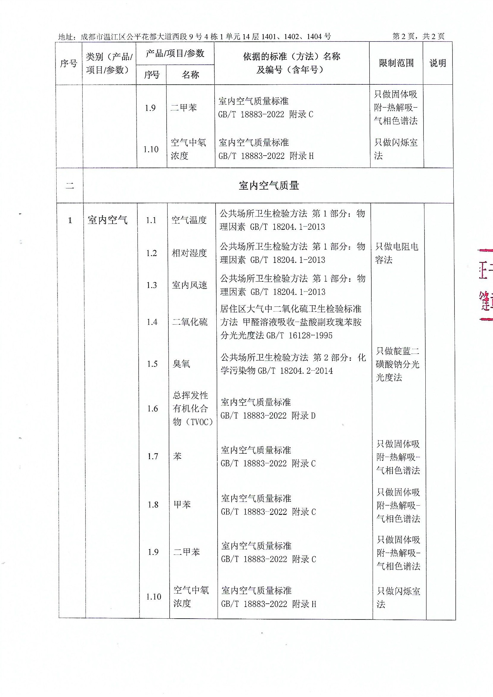 成都GB/T18883-2022《室內(nèi)空氣質(zhì)量標(biāo)準(zhǔn)》檢測TVOC能否蓋章